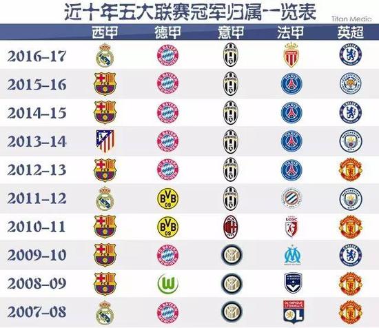 广东队乐莫兰德18分10篮板梦幻表现，对决广厦队，瞬间明朗.